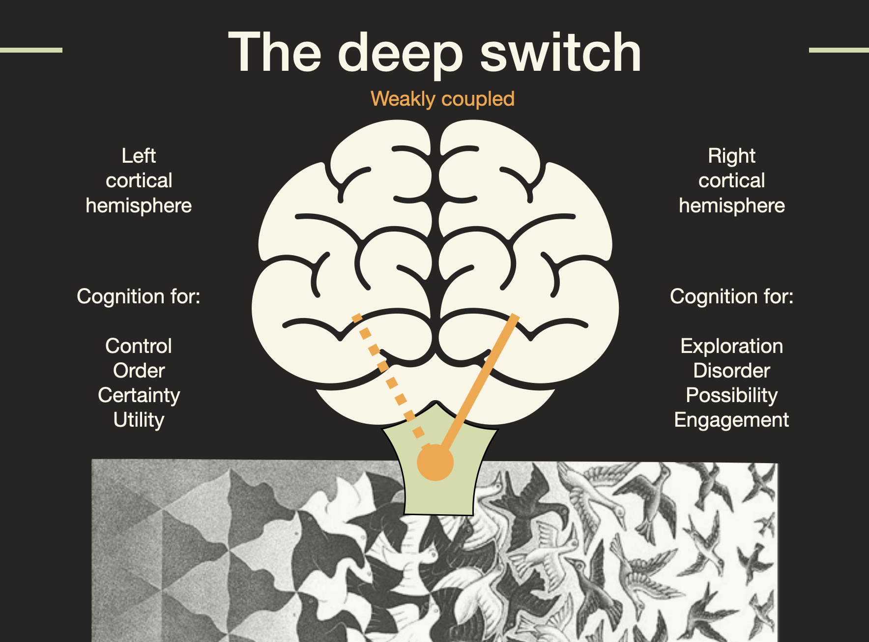 Deep Switch illustration